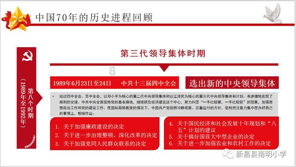 放飞笼中鸟